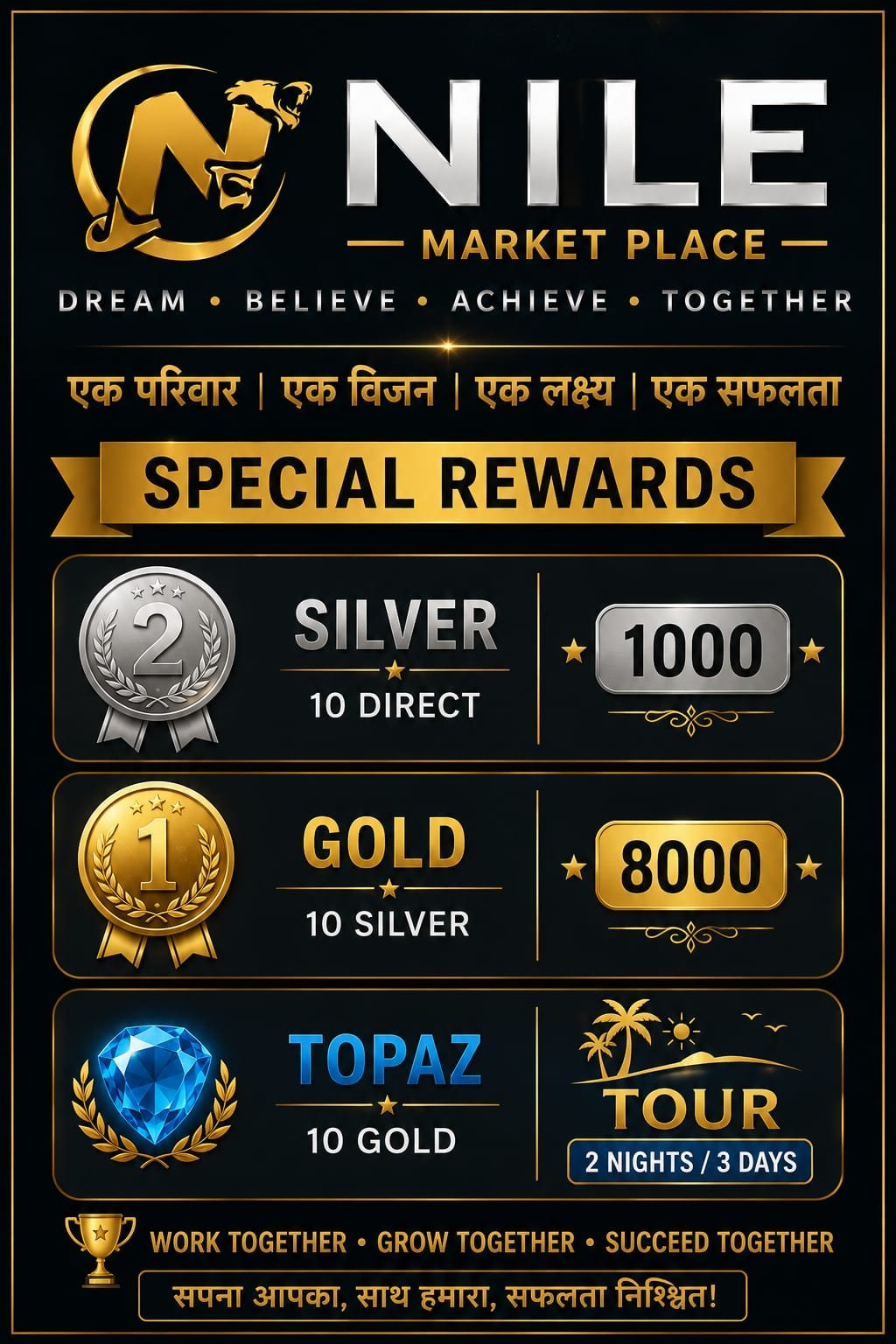 Nile Market Place rewards plan